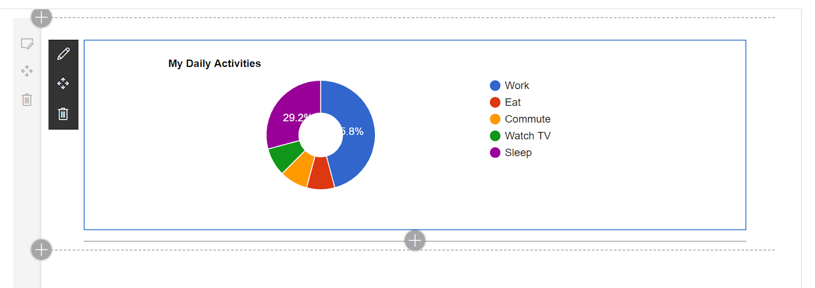 Add Google Charts into SharePoint Framework Web Part